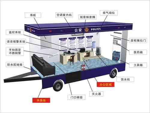 乐鱼官网登录页面:途昂-太平洋汽车